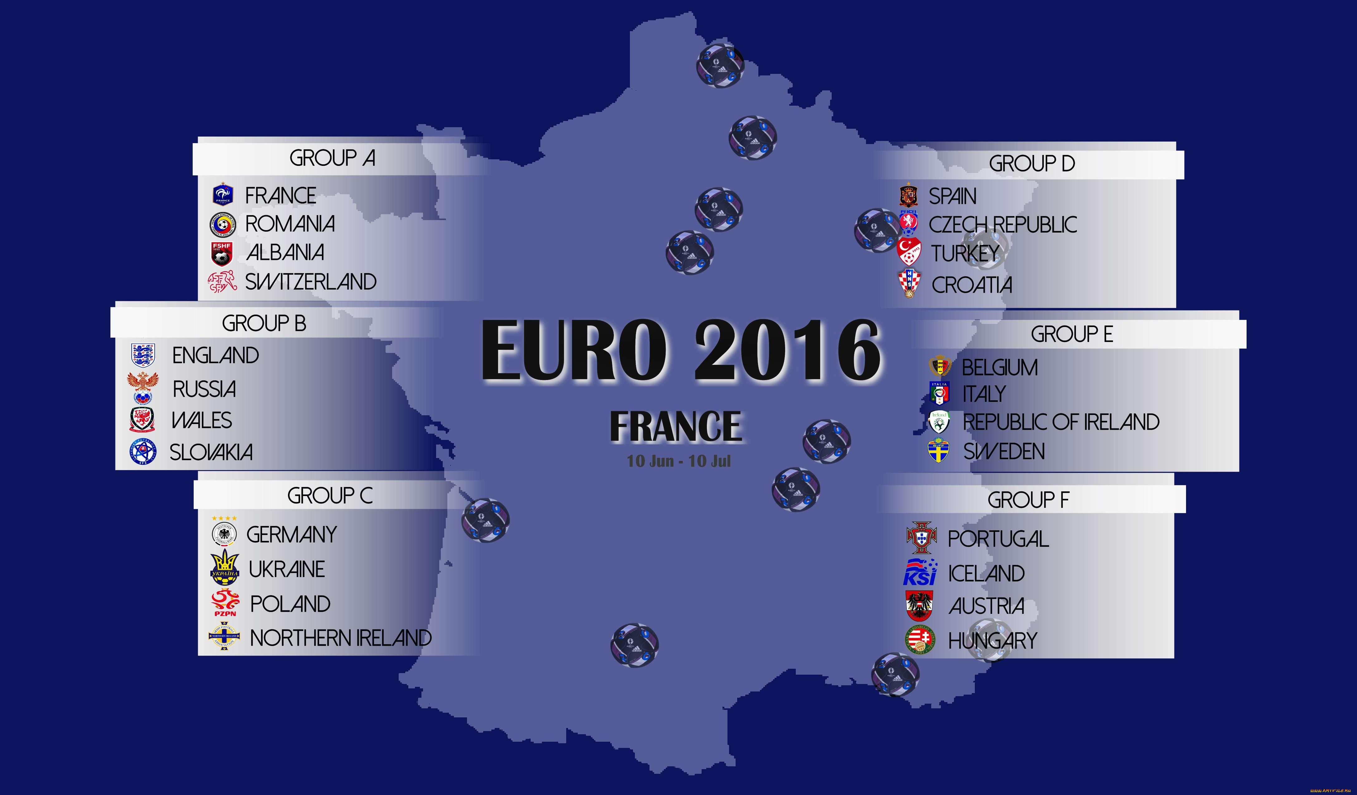 Португалия исландия статистика. Euro 2016 Group все. GRP Germany. Spin Francais.